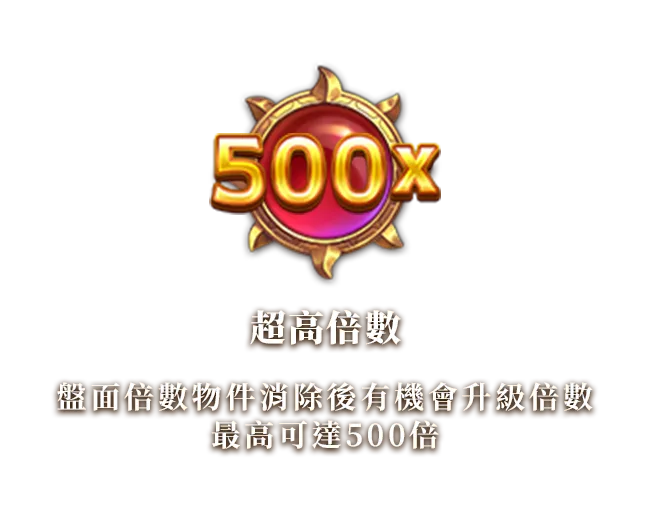 超高倍數有遮色片