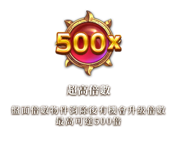 超高倍數